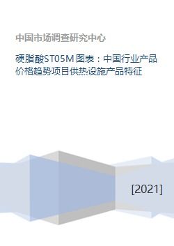 硬脂酸ST05M图表 中国行业产品价格趋势项目供热设施产品特征